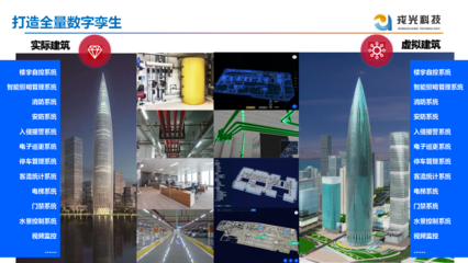 從“元宇宙”熱潮，看智慧城市建設(shè)中的“數(shù)字化應(yīng)用”——以商業(yè)綜合體管理服務(wù)為例